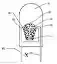 Fig. 01 - Ba-Sr-Ca CONTAINING COMPOUND AND WHITE LIGHT EMITTING DEVICE INCLUDING THE SAME