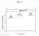 Fig. 06 - Ba-Sr-Ca CONTAINING COMPOUND AND WHITE LIGHT EMITTING DEVICE INCLUDING THE SAME
