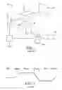 Fig. 02 - Light emitting diode (LED) illumination control system and method