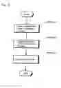Fig. 33 - Exposure method, exposure apparatus, light converging pattern formation member, mask, and device manufacturing method