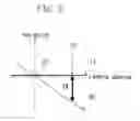 Fig. 04 - Aberration measurement method, exposure apparatus, and device manufacturing method