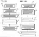 Fig. 08 - Method of operating an election ballot printing system