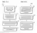 Fig. 10 - Method of operating an election ballot printing system