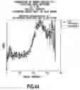 Fig. 45 - Data processing method, data processing apparatus, mask generation method, and mask pattern