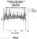 Fig. 46 - Data processing method, data processing apparatus, mask generation method, and mask pattern