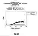 Fig. 83 - Data processing method, data processing apparatus, mask generation method, and mask pattern