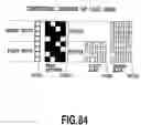 Fig. 85 - Data processing method, data processing apparatus, mask generation method, and mask pattern