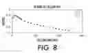 Fig. 07 - System and method for controlling consistent color quality