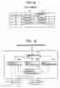Fig. 07 - COPY MACHINE CONTROL APPARATUS AND COPY MACHINE CONTROL METHOD