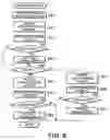 Fig. 07 - Image Forming Device