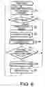 Fig. 09 - Image Forming Device