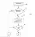 Fig. 05 - Systems and methods for managing print jobs