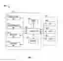 Fig. 02 - System and method for optimizing the performance factors of a multi-function peripheral (MFP)