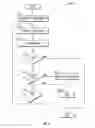 Fig. 03 - System and method for optimizing the performance factors of a multi-function peripheral (MFP)