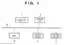 Fig. 02 - PRINT SYSTEM, PRINT CONTROL APPARATUS, AND PRINT CONTROL METHOD