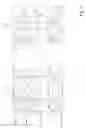 Fig. 05 - Cyclical image buffer