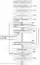 Fig. 01 - Method of creating decompressed data