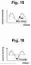 Fig. 16 - Optical modulation device and optical modulation method