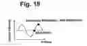 Fig. 19 - Optical modulation device and optical modulation method
