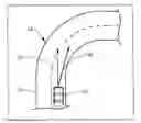 Fig. 01 - Predictive adaptive front lighting algorithm for branching road geometry
