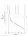Fig. 10 - Vented iris control for luminaire