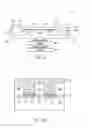 Fig. 02 - Transition areas for dense memory arrays