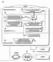 Fig. 01 - METHOD AND APPARATUS FOR MINIMIZING CONGESTION IN GATEWAYS
