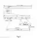 Fig. 03 - Wireless transmission method of using efficient high performance frame structure in wideband TDD system