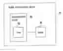 Fig. 01 - MOBILE COMMUNICATION DEVICE AND POWER CONSERVATION METHOD THEREOF