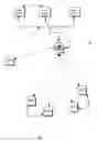 Fig. 02 - Wireless network apparatus and system field of the invention