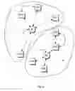 Fig. 04 - Wireless network apparatus and system field of the invention