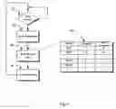 Fig. 05 - Wireless network apparatus and system field of the invention