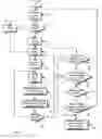 Fig. 06 - Wireless network apparatus and system field of the invention