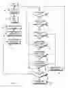 Fig. 08 - Wireless network apparatus and system field of the invention