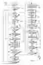 Fig. 09 - Wireless network apparatus and system field of the invention