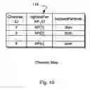 Fig. 12 - Wireless network apparatus and system field of the invention