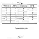 Fig. 13 - Wireless network apparatus and system field of the invention