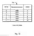 Fig. 14 - Wireless network apparatus and system field of the invention