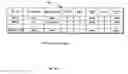 Fig. 16 - Wireless network apparatus and system field of the invention