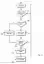 Fig. 17 - Wireless network apparatus and system field of the invention