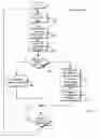 Fig. 19 - Wireless network apparatus and system field of the invention
