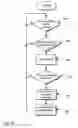 Fig. 25 - Wireless network apparatus and system field of the invention