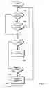 Fig. 30 - Wireless network apparatus and system field of the invention