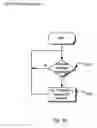 Fig. 31 - Wireless network apparatus and system field of the invention