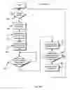 Fig. 32 - Wireless network apparatus and system field of the invention