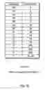 Fig. 35 - Wireless network apparatus and system field of the invention
