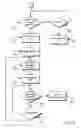 Fig. 37 - Wireless network apparatus and system field of the invention