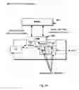 Fig. 40 - Wireless network apparatus and system field of the invention