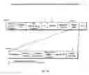 Fig. 42 - Wireless network apparatus and system field of the invention
