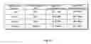 Fig. 58 - Wireless network apparatus and system field of the invention